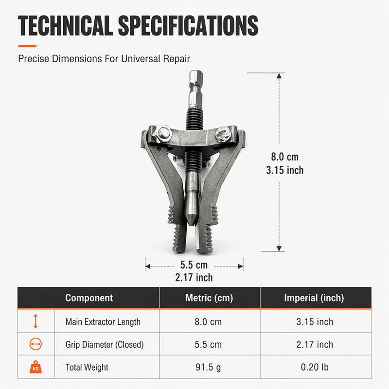 ⏳Oferta por Tiempo Limitado⏰Extractor Universal de Tuberías Rotas de 3 Mordazas para Taladros Manuales