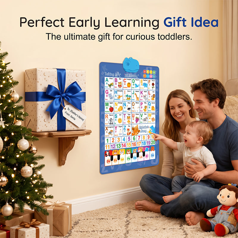 🔤 ¡OFERTA LIMITADA 50% OFF! 🎓 Lámina Educativa Bilingüe con Sonido — Inglés y Español· Sonidos Interactivos· PVC