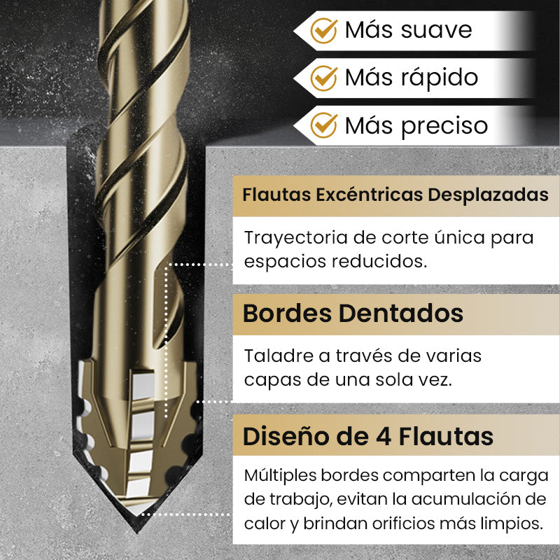 🔥Oferta Caliente 2025🔥Juego de Brocas Excéntricas Serradas de 4 Flautas y Alta Resistencia