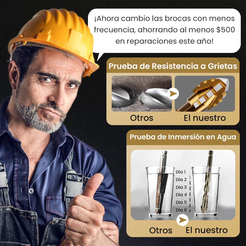 🔥Oferta Caliente 2025🔥Juego de Brocas Excéntricas Serradas de 4 Flautas y Alta Resistencia