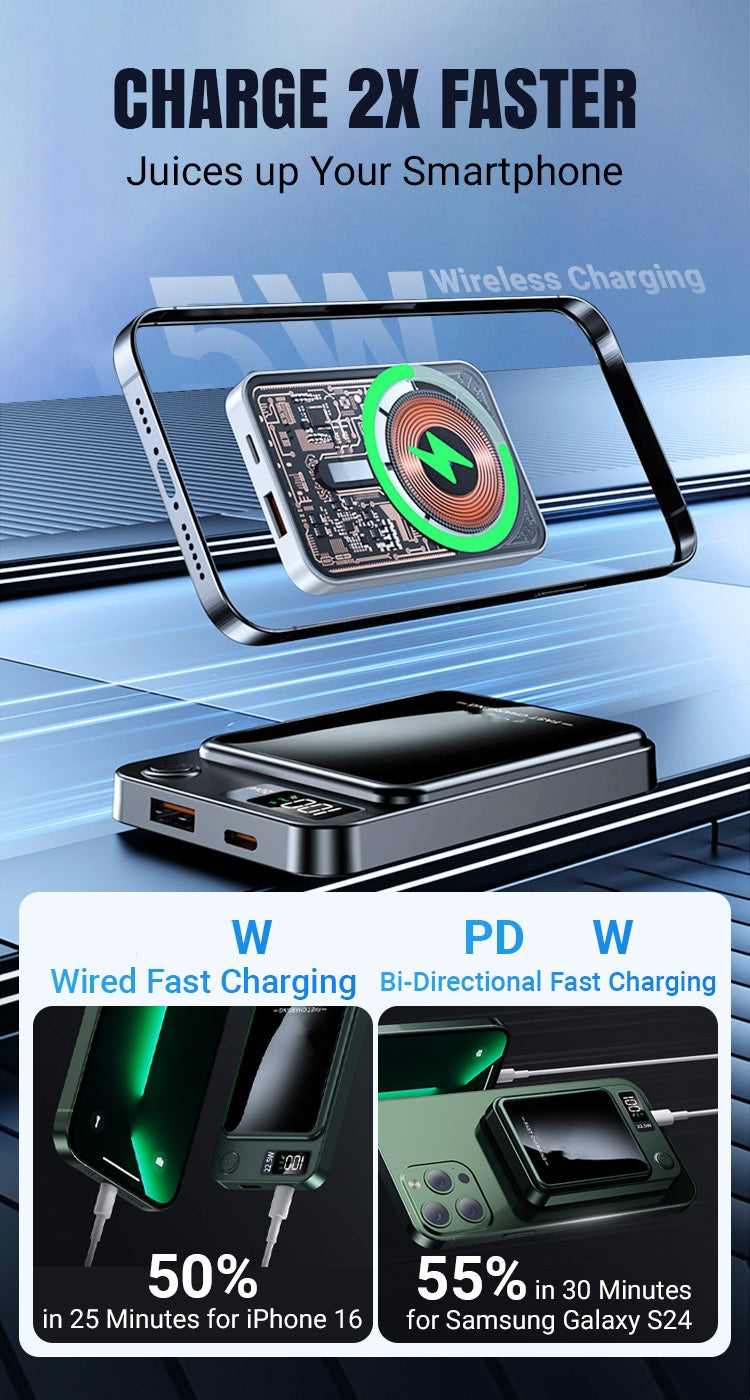 ⚡ 50% DE DESCUENTO! ✨ Power Bank 20000mAh Ultradelgado - Carga Rápida PD/QC con Pantalla Digital para Móviles y Tablets 📱🔋
