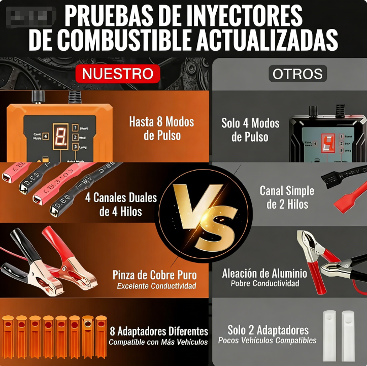 ⚡ Probador y Limpiador Profesional de Inyectores – 4 Modos de Pulso para Diagnóstico y Mantenimiento Preciso 🔧✨