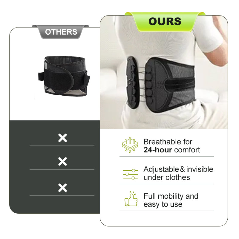 🔥Venta directa🔥Faja lumbar ajustable Faja lumbar