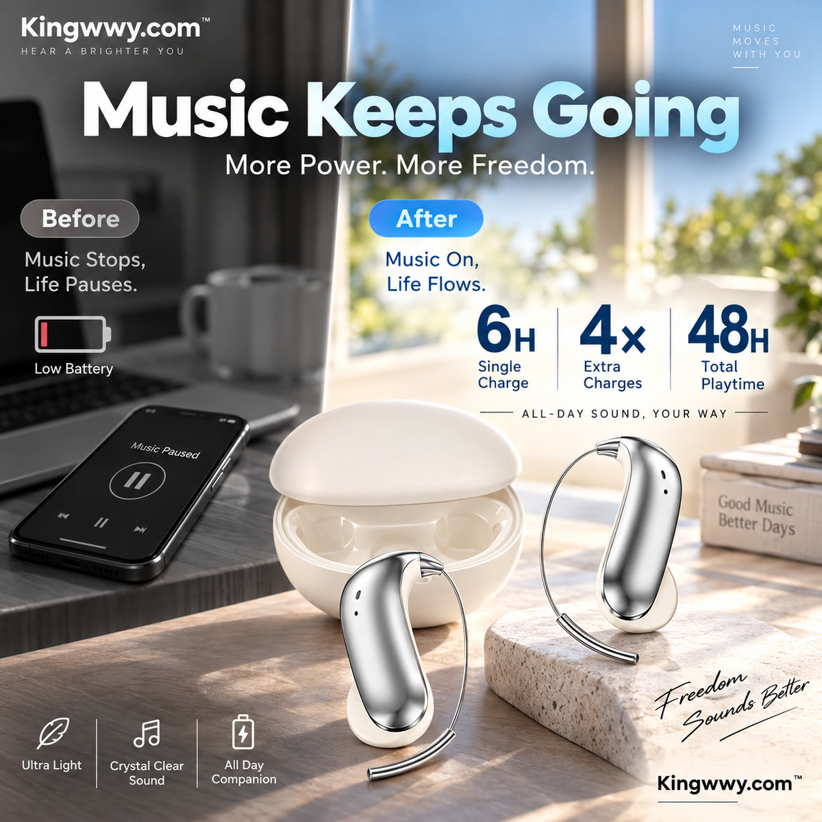 🎁Nuevos Lanzamientos 2026 50% OFF💥Auriculares Bluetooth 6.0 – Ultraligeros 4.2g, apenas los sientes. 48H de batería, resistencia al sudor IPX5. Perfectos para correr y escuchar a diario. ⚡✨