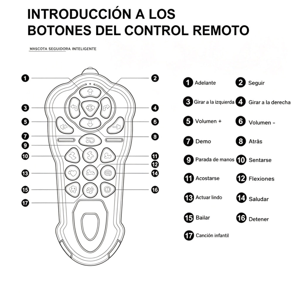 ⏳🔥¡50 % DE DESCUENTO POR TIEMPO LIMITADO! ⏰ Juguete robot para perro controlado a distancia para niños
