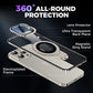 Funda de doble soporte para iPhone--🔥