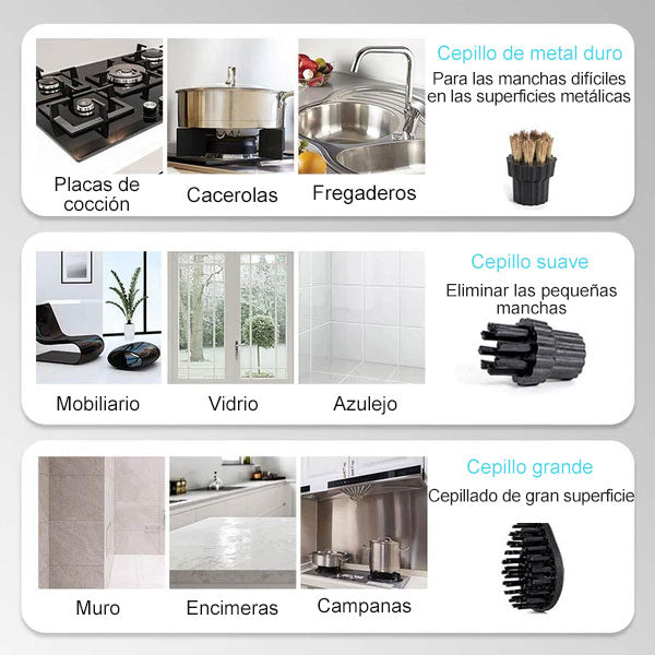 🔥Envío Gratis 🚿 Limpiador a Vapor de Mano 2500W de Alta Presión – Limpieza Profunda y Rápida