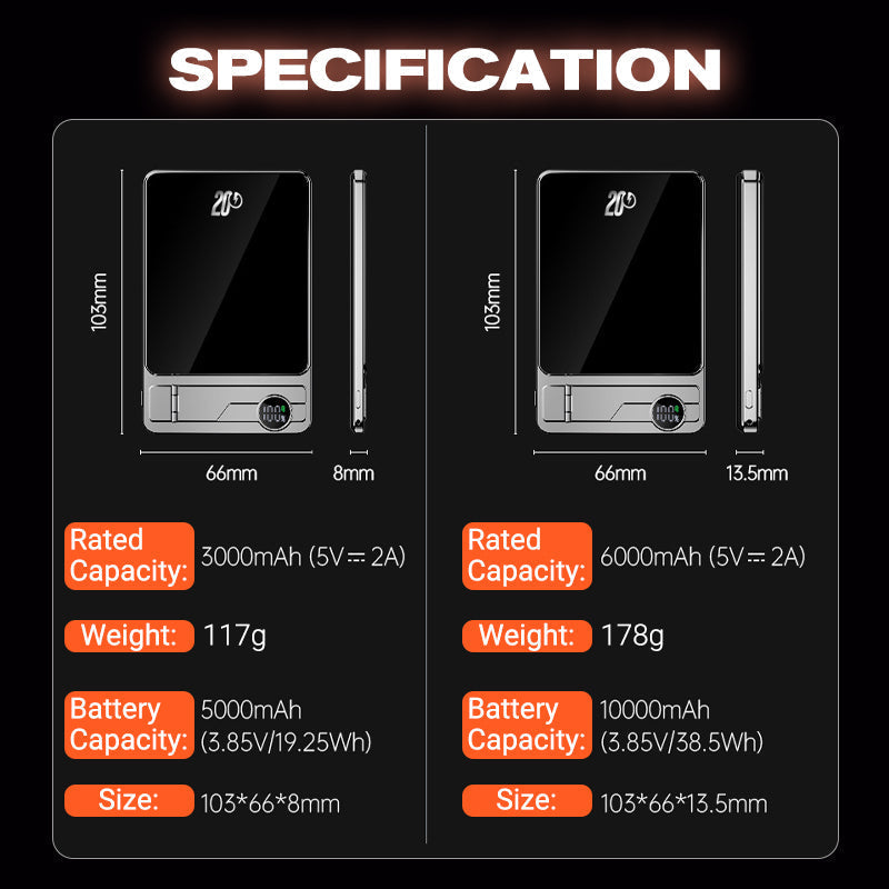 🔋✨Cargador Magnético Profesional para Viajeros y Profesionales 🧲 | Cable 20W e Inalámbrico 15W | 10.000 mAh | Envío Rápido💥