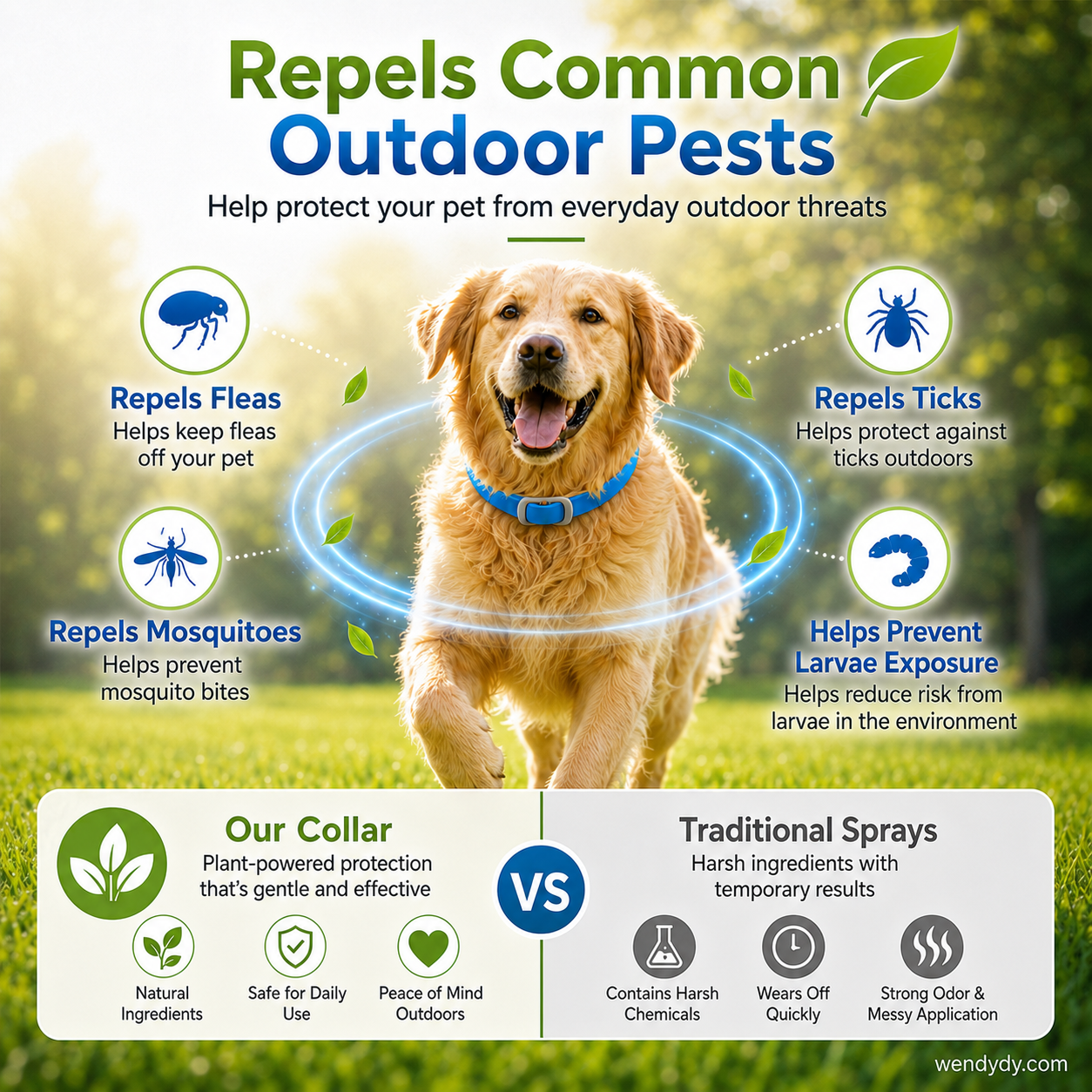 Collar Repelente de Plagas para Mascotas con Aceites Esenciales Naturales