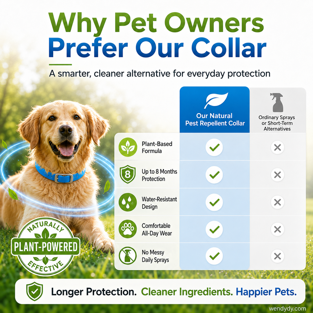 Collar Repelente de Plagas para Mascotas con Aceites Esenciales Naturales