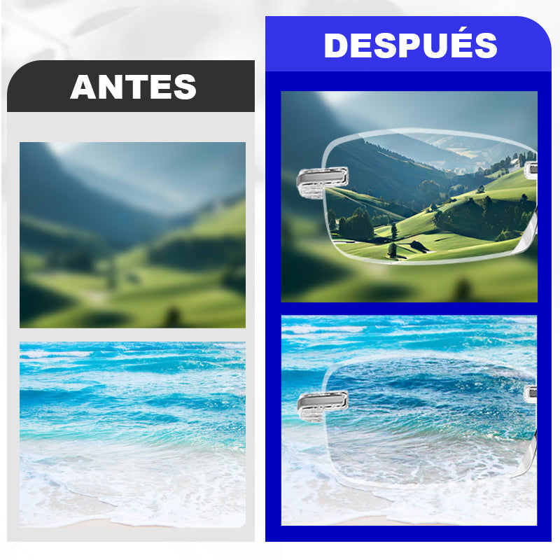 Gafas de bloqueo de luz azul