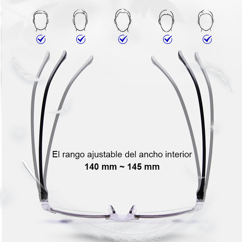 Gafas de bloqueo de luz azul
