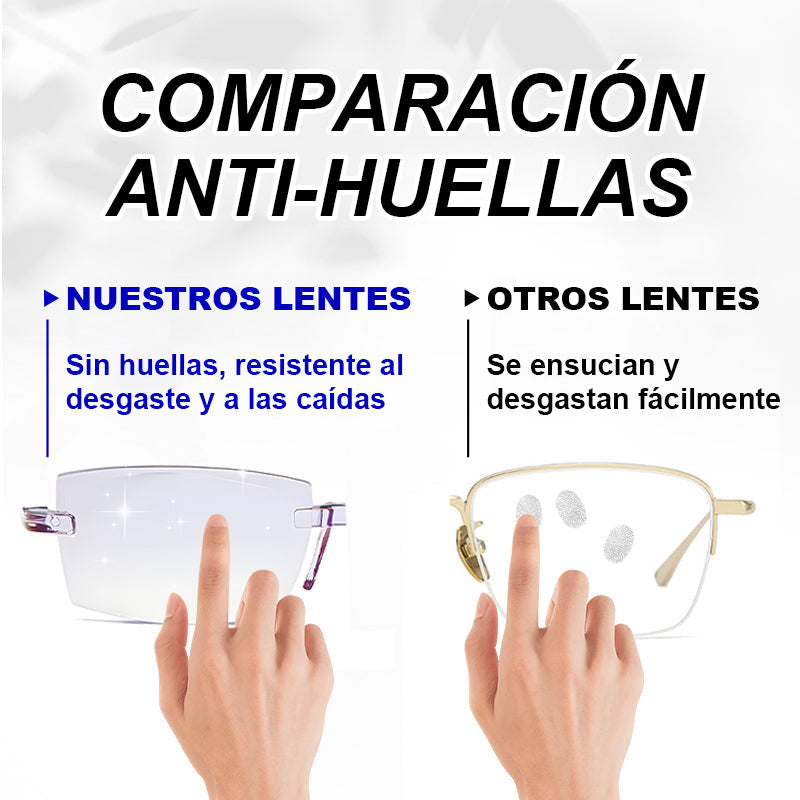 Gafas de bloqueo de luz azul