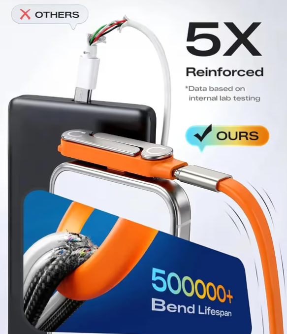 🔋⚡ Cargador Rápido 2 en 1 con Soporte 360° – Adaptador USB Plegable, Carga y Sostén tu Celular al Mismo Tiempo sin Cables Extra 📱✨