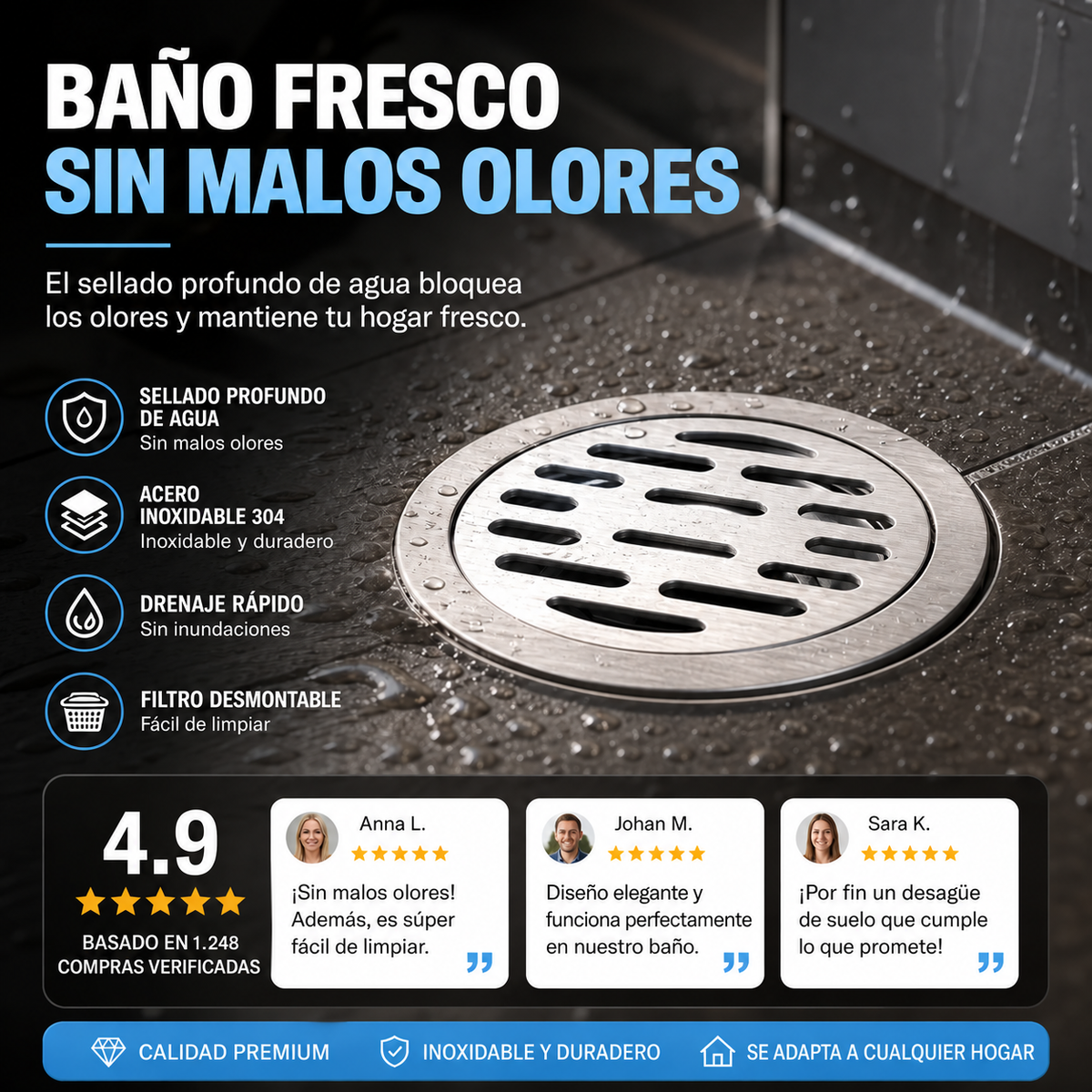 Coladera de Piso Redonda en Acero Inoxidable con Sistema Antiolor