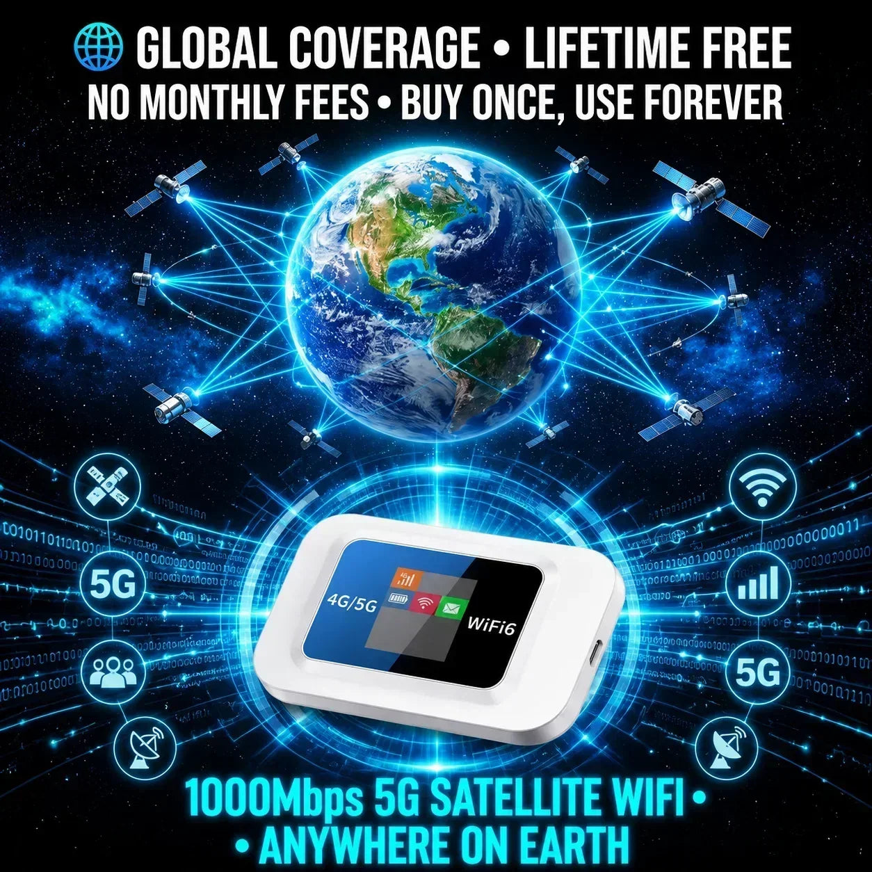 🥳¡OFERTA CALIENTE 2026! 🥳💞¡Más de 50K vendidos! 📶🌐 Hotspot WiFi Móvil – WiFi Portátil con Cobertura Total en Cualquier Lugar. Sin Contrato, Sin Instalación. ¡Mantente Conectado en Todo Momento! 📱✨