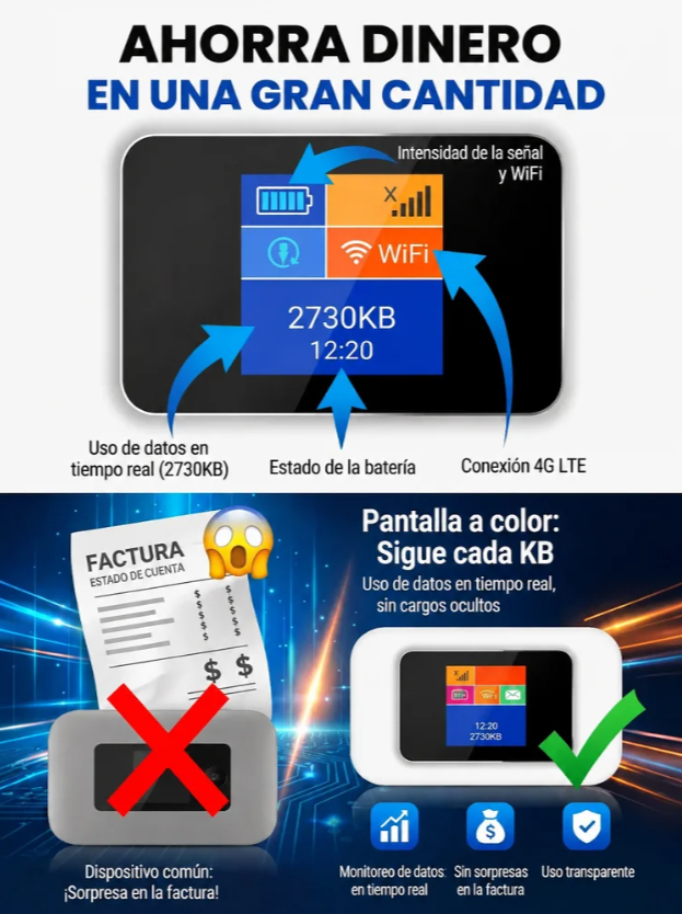 Wi-Fi portátil compatible con todas las redes.