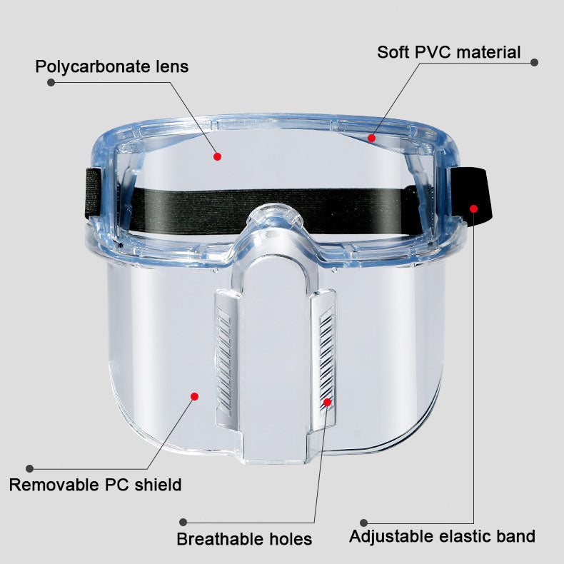 Protector Facial Transparente Ergonómico Multiuso