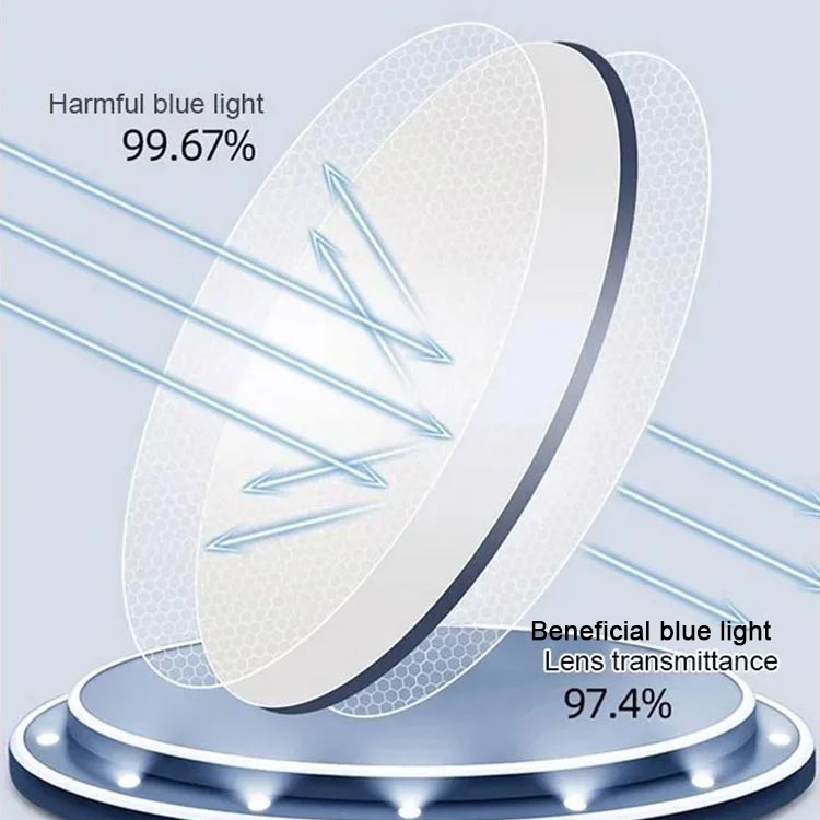 Gafas de Lectura Colgantes de Cuello Magnético Anti-Perdidas Anti-Luz Azul