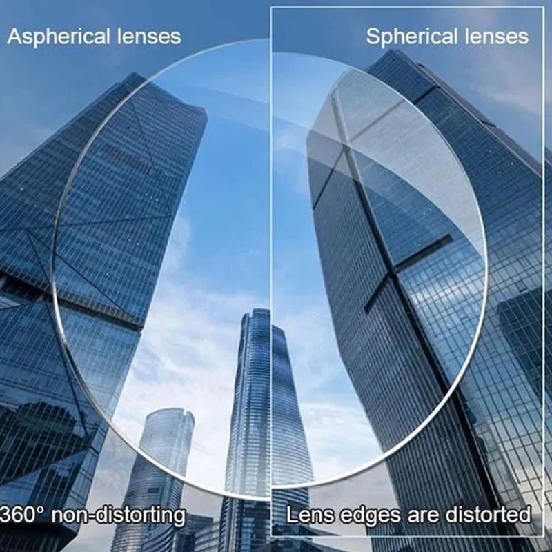 Gafas de Lectura Colgantes de Cuello Magnético Anti-Perdidas Anti-Luz Azul