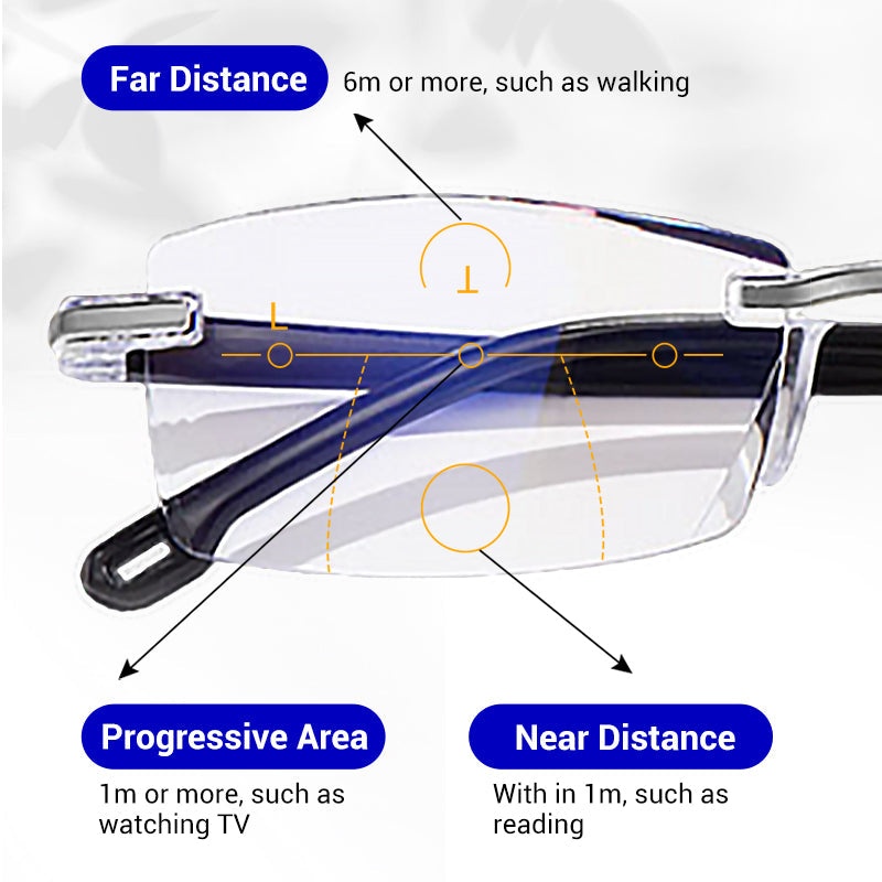 🔥Nuevas Gafas de Lectura de Doble Uso Antiazules de Alta Dureza de Zafiro✨