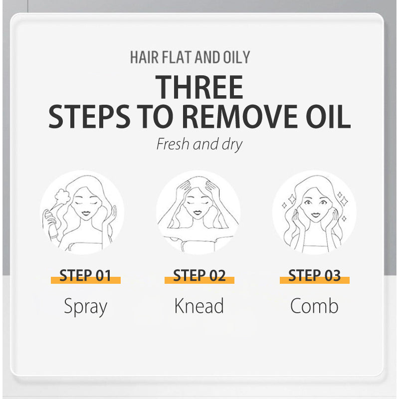 ✨Compre 3 y Llévese 2 Gratis✨Spray Voluminizador sin Aclarado para el Cabello
