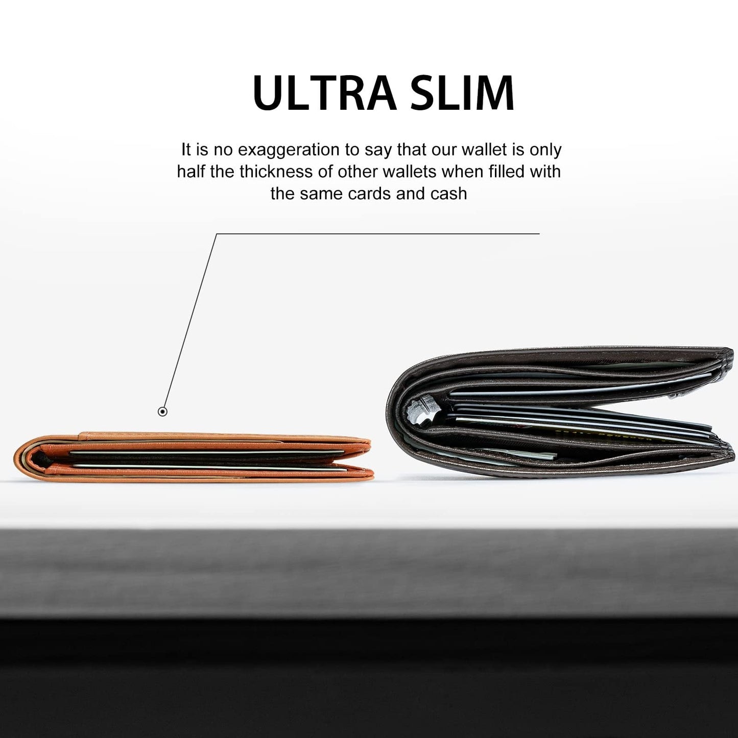 💼🛡️ ¡Mantén tus tarjetas seguras con estilo! Cartera RFID ultradelgada y elegante