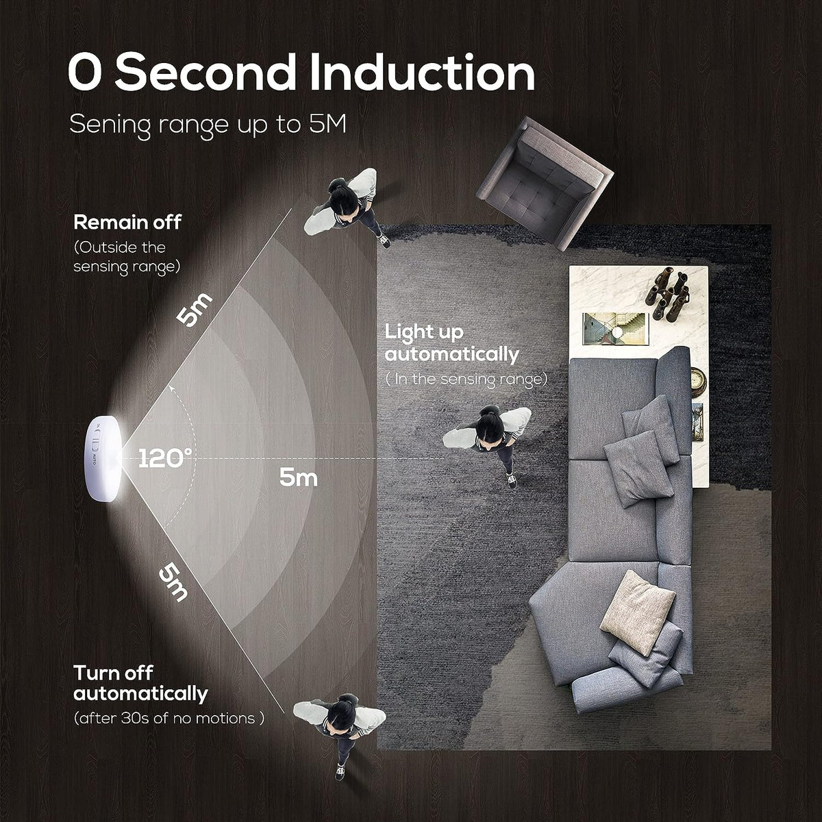 📢 ¡50 % DE DESCUENTO! 💡 Luz recargable con sensor de movimiento y soporte magnético