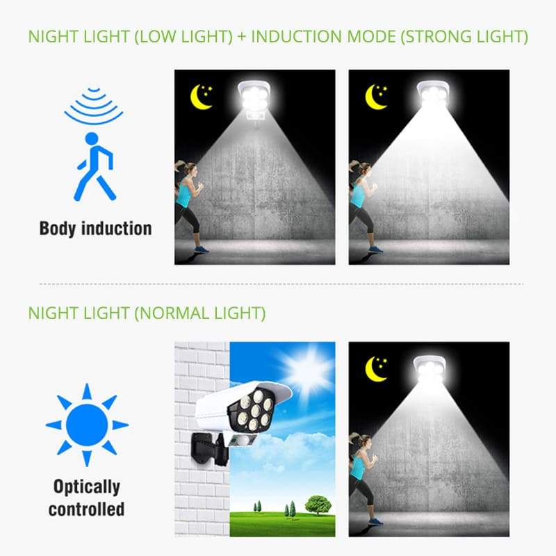 🏆Luz solar con sensor de movimiento tipo cámara