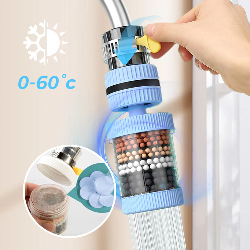 🔥¡Compra 2, Consigue 1 Gratis! 💧Filtros para Grifería - Mejora la Calidad del Agua de Tu Grifo
