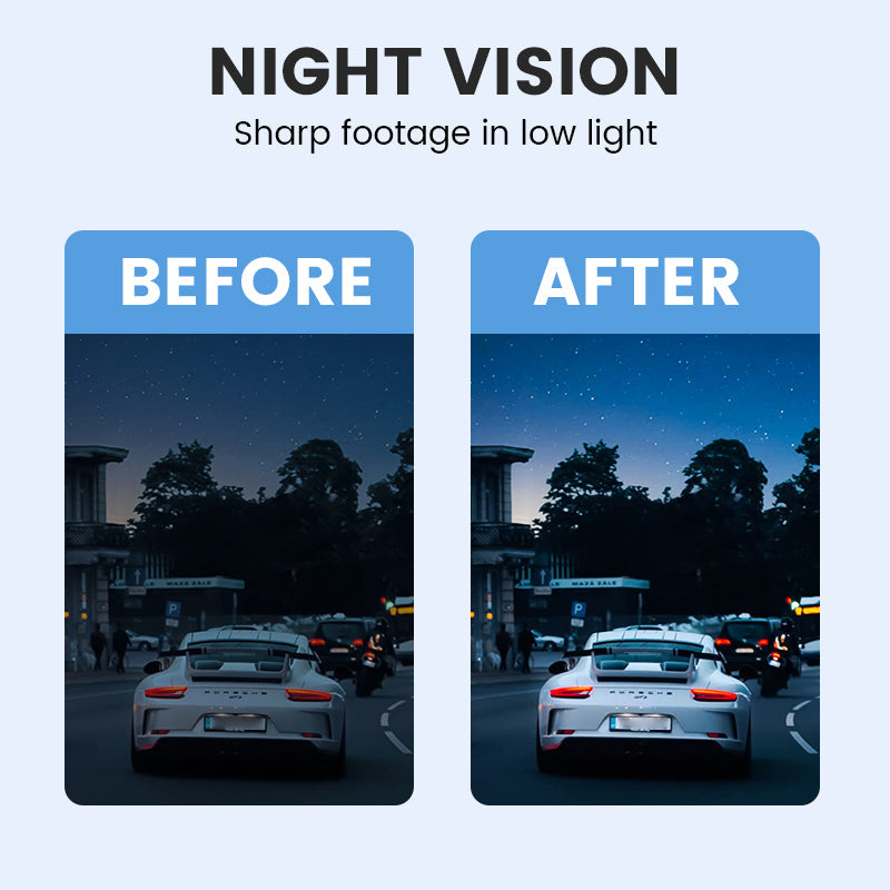 🎁Oferta por tiempo limitado🔥Dashcam para coche 1080P Ultra HD con visión nocturna