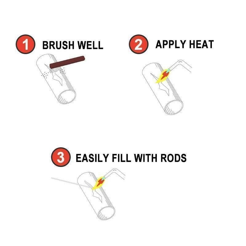 ⚡🔧 Varillas Soldadura Núcleo Fundente – Sin Gas, Fácil de Usar, Arco Estable y Soldadura Fuerte para Bricolaje y Reparaciones 🛠️✨