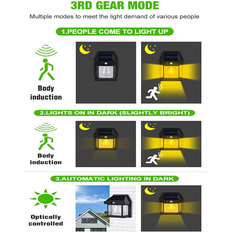 Lámpara de pared solar con sensor de movimiento y tungsteno