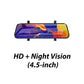 ⏰🔥 ¡50% DE DESCUENTO POR TIEMPO LIMITADO! 🚗 Cámara de Salpicadero con Espejo Retrovisor – Seguridad y Grabación HD Todo en Uno 📹✨