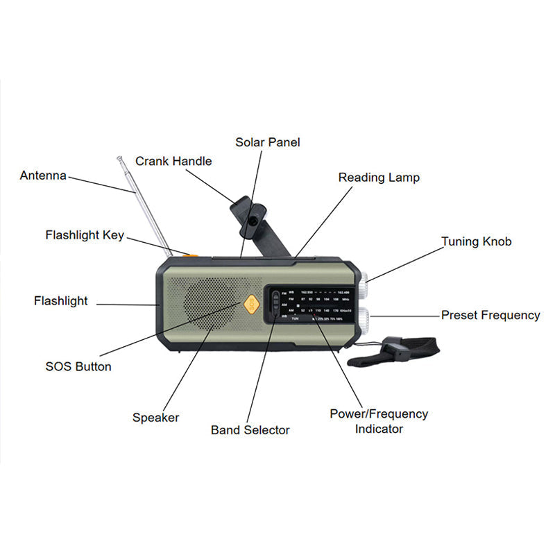 Radio de emergencia solar con manivela para alertas meteorológicas