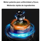 🔥【1° Más Vendido】⚡🌟 Molinillo eléctrico multifuncional: rápido y potente 💪✨ Para café fresco, especias y frutos secos, ideal para la cocina y el día a día.