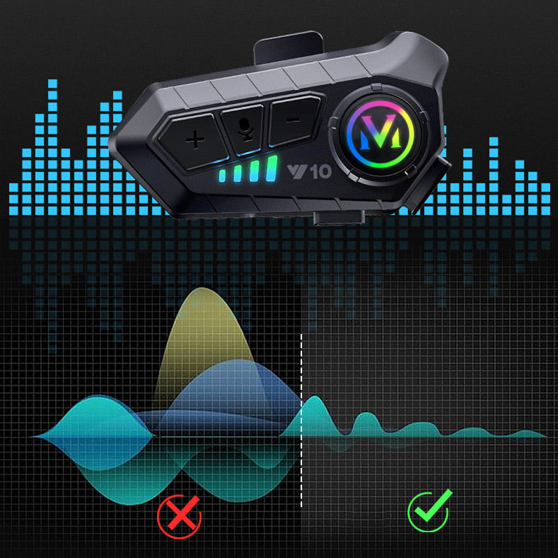📢📢¡50% DE DESCUENTO! ⏰Auricular Bluetooth para Casco de Moto Integral y Abierto