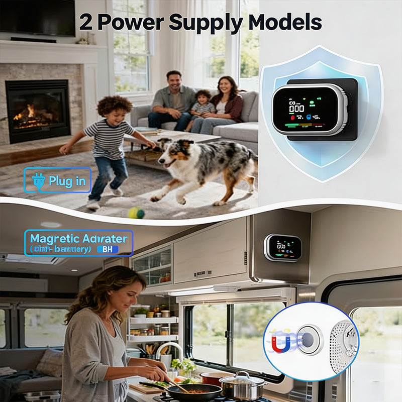 🔥 ¡OFERTA 50% OFF! 🏠🚨 Detector Multigás 6 en 1 con Pantalla LCD – Protección Inteligente Contra CO, Gas, Humo y Riesgos del Hogar ⚡🛡️
