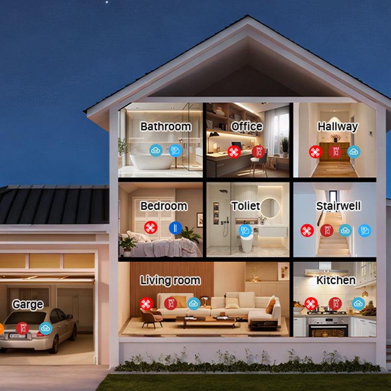 🔥 ¡OFERTA 50% OFF! 🏠🚨 Detector Multigás 6 en 1 con Pantalla LCD – Protección Inteligente Contra CO, Gas, Humo y Riesgos del Hogar ⚡🛡️