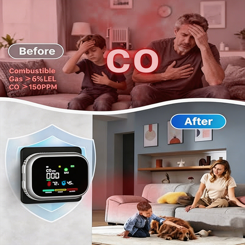 🔥 ¡OFERTA 50% OFF! 🏠🚨 Detector Multigás 6 en 1 con Pantalla LCD – Protección Inteligente Contra CO, Gas, Humo y Riesgos del Hogar ⚡🛡️