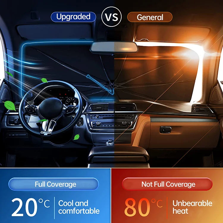 🌂¡50% OFF! ☀️ Parasol Plegable para Parabrisas de Coche – Bloquea UV, se Plegable en Segundos y Protege el Tablero 🚗