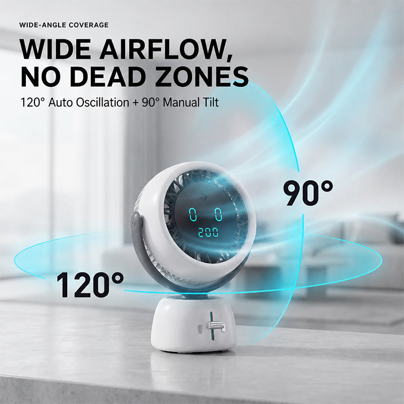 Ventilador de Escritorio Inteligente con Seguimiento Facial