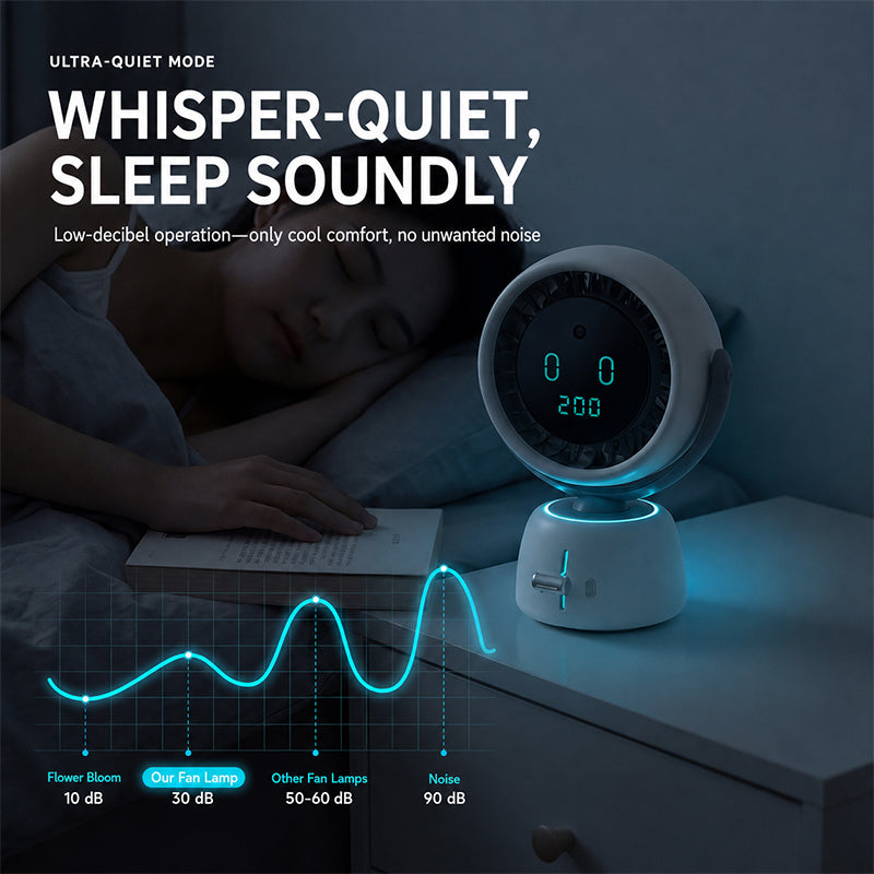 Ventilador de Escritorio Inteligente con Seguimiento Facial