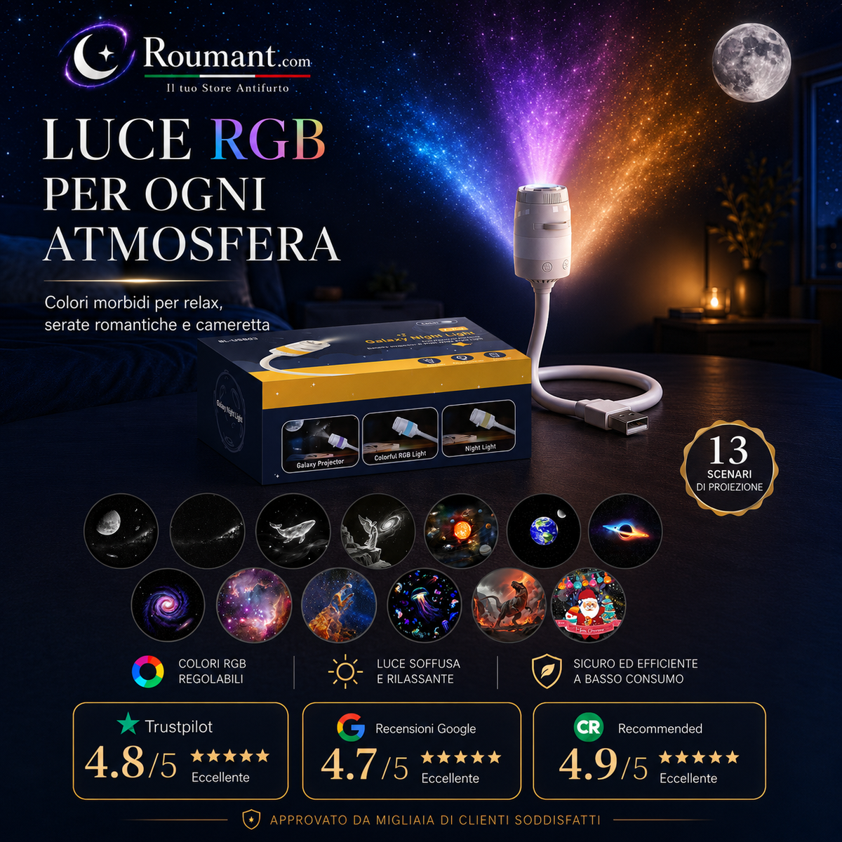 🌌 ¡50 % DE DESCUENTO AHORA! 💫Lámpara USB con Proyección de Cielo Estrellado – 13 Discos de Película Intercambiables y Cuello Flexible – Perfecta para el Dormitorio ✨