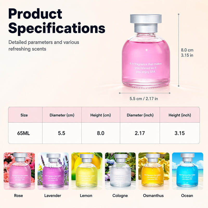 ✨️✨️Amazing 50% OFF!🌿Buy 1 Get 1 Free🌺Premium Fragrance for Fresh Air！🚗Long Lasting Car Perfume
