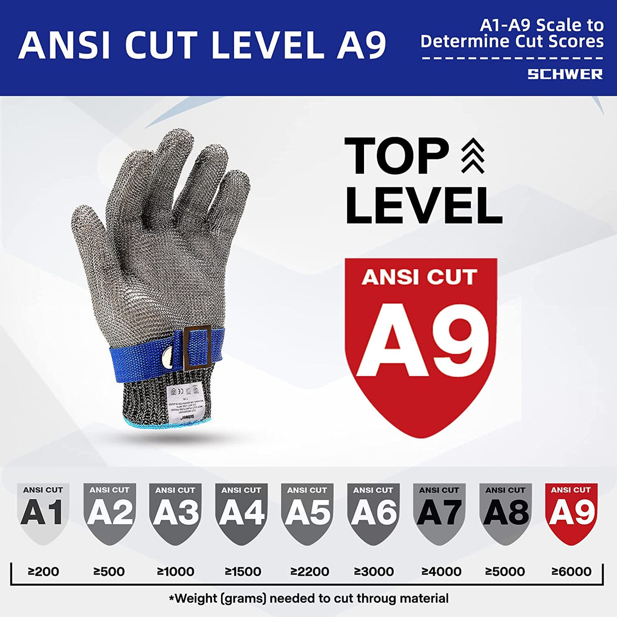 🧤🔥 ¡OFERTA 50% OFF! Guante Anticortes de Malla Metálica de Acero Inoxidable – Protección A9 para Cocina, Carnicería y Trabajos de Riesgo 🛡️✨