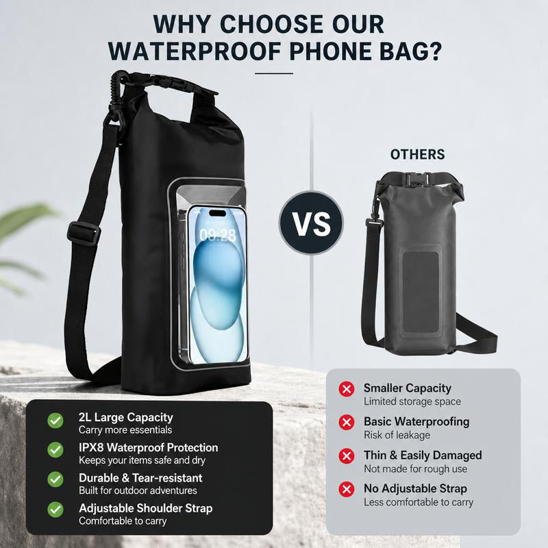 ⏳Oferta por Tiempo Limitado⏰ Bolsa Impermeable con Pantalla Táctil IPX8 – Funda para Teléfono para Natación, Playa y Kayak | Ventana Antivaho Cristal Transparente
