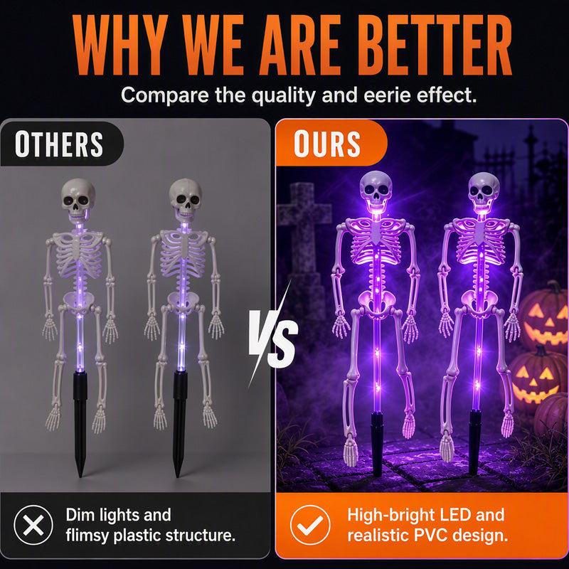 💀 HALLOWEEN HOT SALE💞50K+ SOLD!!🎃Solar Skull Garden Lights with Eerie Color-Changing Glow 👻Ideal For Haunted Yard, Porch & Walkway! 🪦💡