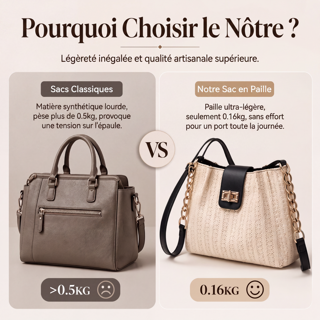👜 -50% DE DESCUENTO! 🌾 Bolso de Paja Espacioso – Cuero PU + Paja – Trenzado Artesanal y Herrajes Dorados para un Estilo Diario Chic ☀️