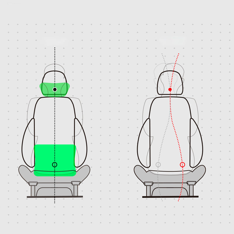 🚗✨ Set Ergonómico Reposacabezas y Lumbar – Soporte Perfecto para Cuello y Espalda, Ideal para Viajes Largos y el Día a Día 🛣️💆‍♂️